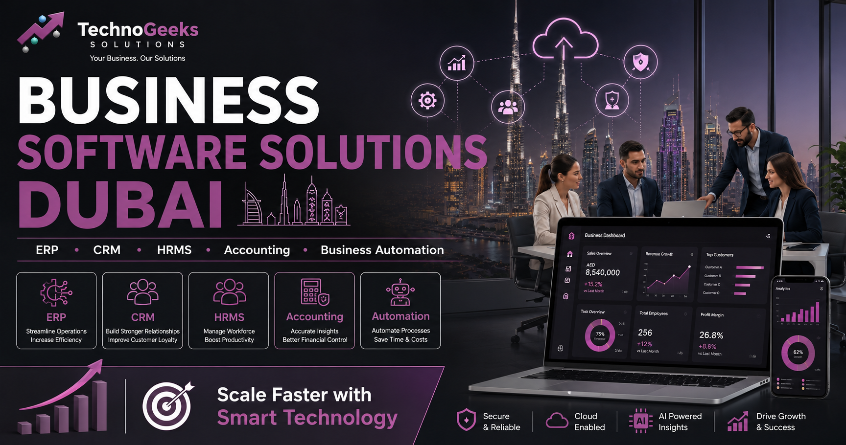 business software solutions Dubai