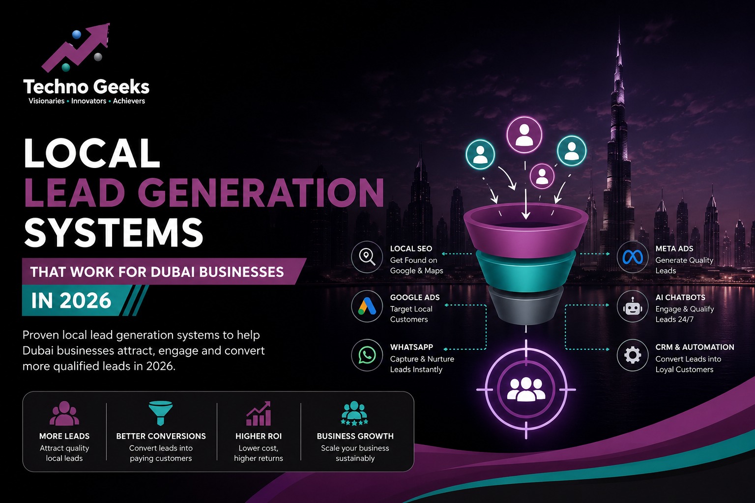 Local Lead Generation Dubai