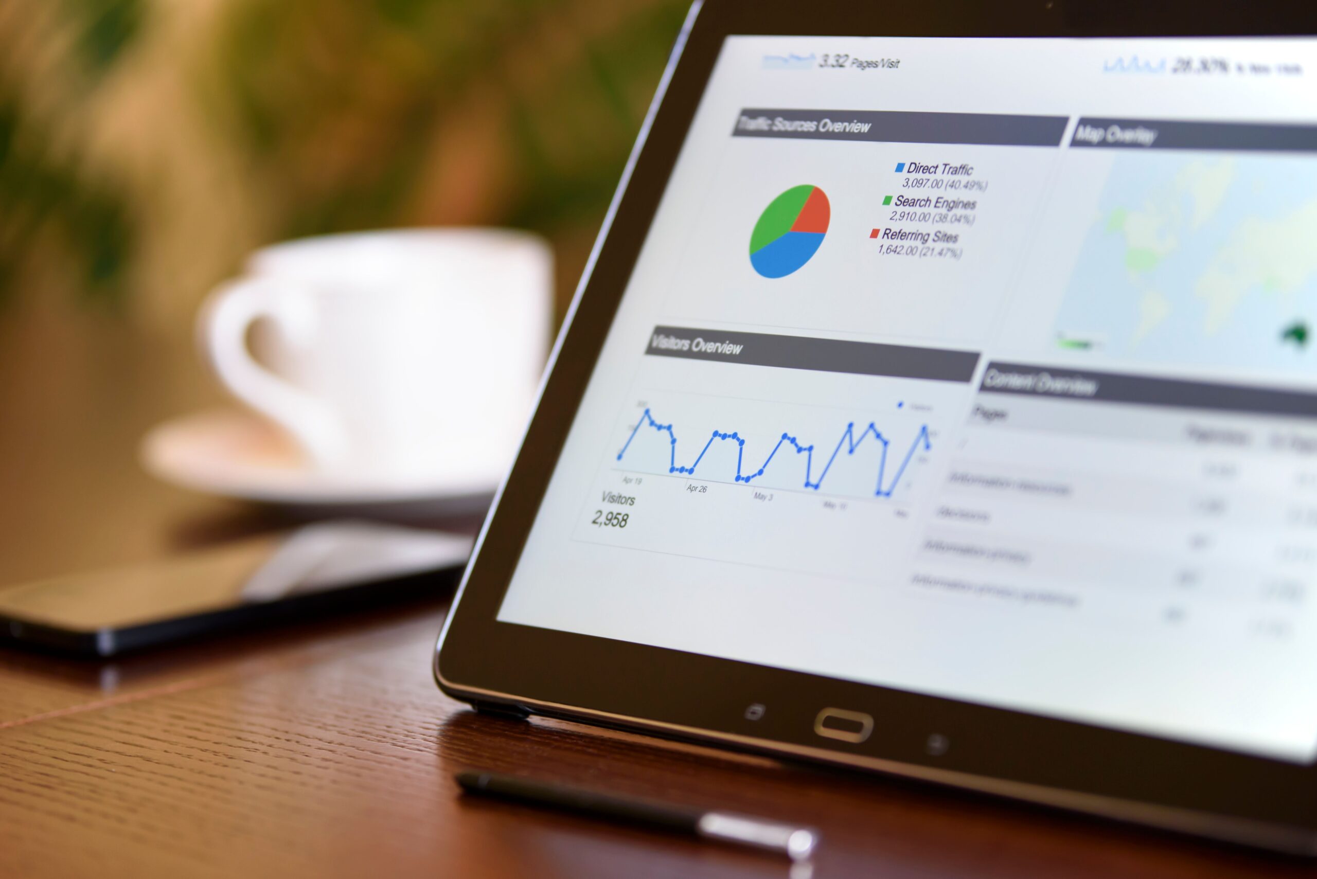 Odoo Implementation Cost Dubai