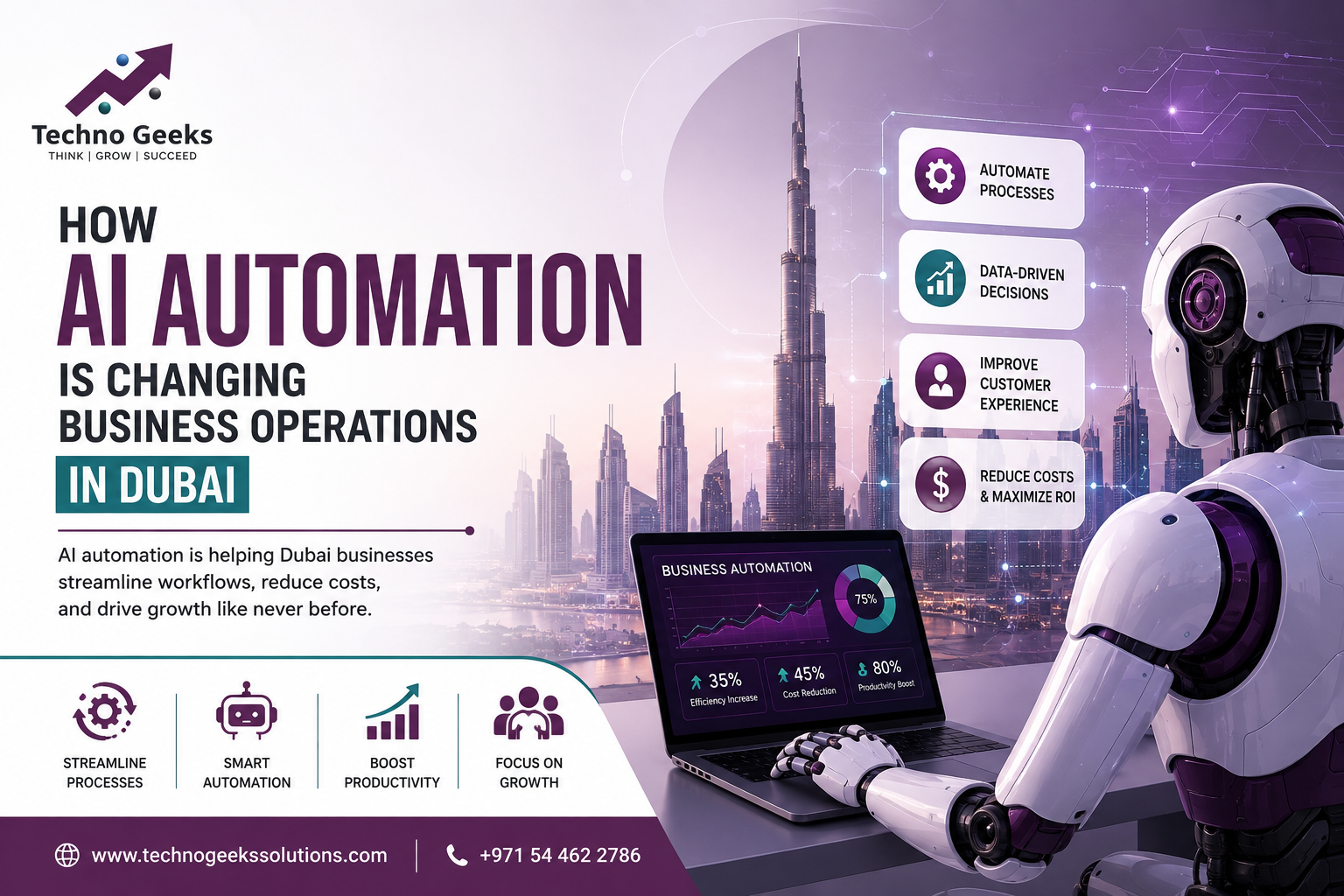 Business Process Automation Dubai